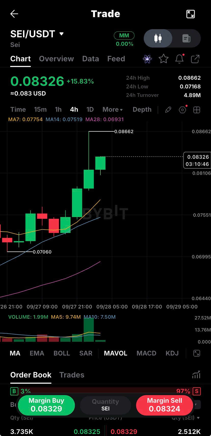 Post image 1