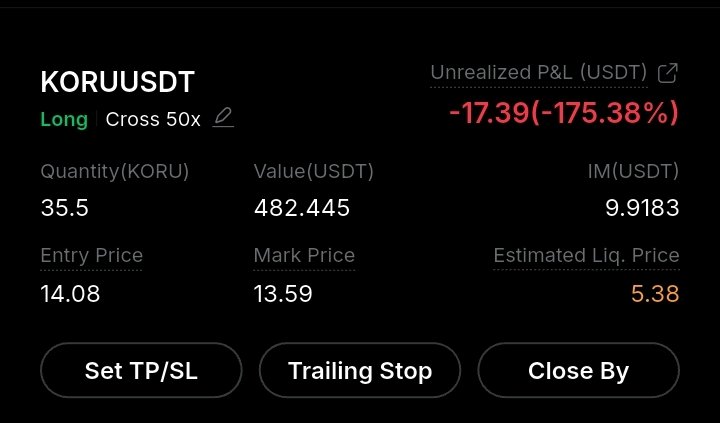 Post image 4